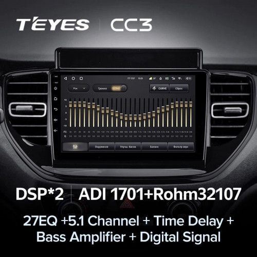 Штатная магнитола Teyes CC3 4/32 Hyundai Solaris 2 (2020-2021)