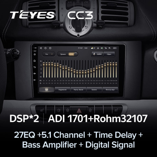 Штатная магнитола Teyes CC3 4/64 Mercedes-Benz Smart Fortwo 2 (2010-2015) F1