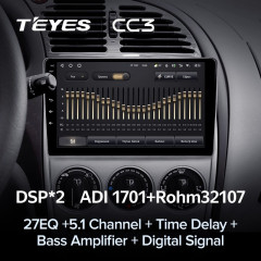 Штатная магнитола Teyes CC3 6/128 Citroen C-Elysee (2008-2013)
