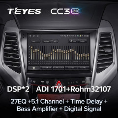 Штатная магнитола Teyes CC3 2K 6/128 SsangYong Tivoli (2015-2019)