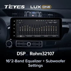 Штатная магнитола Teyes LUX ONE 6/128 Toyota Hilux Pick Up AN120 (2015-2020)