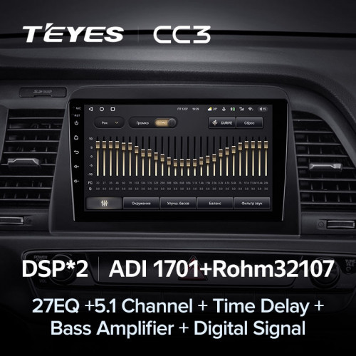 Штатная магнитола Teyes CC3 4/32 Hyundai Sonata 7 LF (2017-2019)