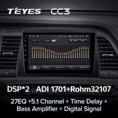 Штатная магнитола Teyes CC3 4/32 Hyundai Sonata 7 LF (2017-2019)