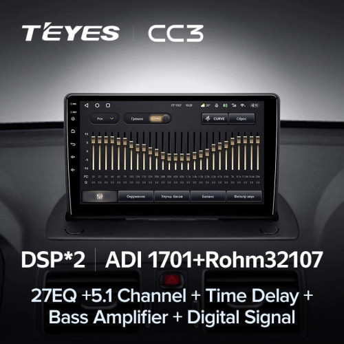 Штатная магнитола Teyes CC3 4/32 Volvo XC90 (2002-2014) F1