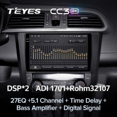 Штатная магнитола Teyes CC3 2K 360 6/128 Renault Kadjar (2015-2017)