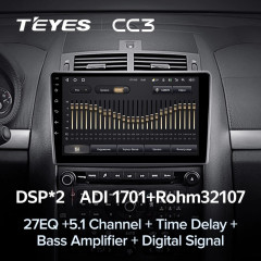 Штатная магнитола Teyes CC3 6/128 Peugeot 407 (2004-2011) F2