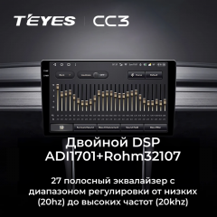 Штатная магнитола Teyes CC3 6/128 Toyota Camry 8 XV 70 (2017-2020) F2