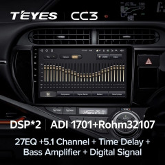 Штатная магнитола Teyes CC3 4/32 Toyota Aqua (2011-2017) Правый руль