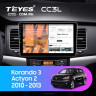 Штатная магнитола Teyes CC3L WiFi 2/32 SsangYong Kyron (2005-2011)