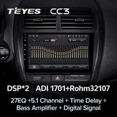 Штатная магнитола Teyes CC3 6/128 Mitsubishi ASX (2016-2022) Тип-А