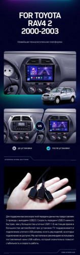 Штатная магнитола Teyes CC3 2K 4/32 Toyota RAV4 2 CA20 (2000-2003) F3