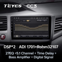 Штатная магнитола Teyes CC3 4/64 Honda Civic 9 FB FK FD (2011-2015)