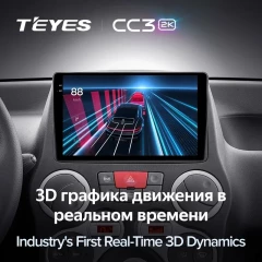 Штатная магнитола Teyes CC3 2K 6/128 Fiat Panda 2 (2003-2012)