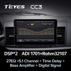 Штатная магнитола Teyes CC3 4/64 Mitsubishi Lancer 10 CY (2007-2012) Тип-A