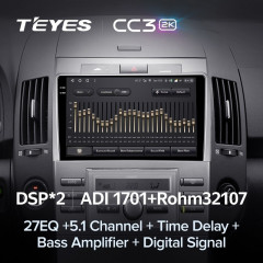Штатная магнитола Teyes CC3 2K 4/64 Toyota Corolla Verso AR10 (2004-2009) F2
