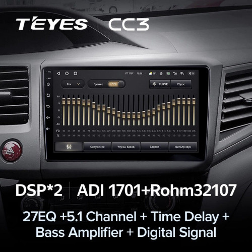 Штатная магнитола Teyes CC3 6/128 Honda Civic 9 FB FK FD (2011-2015)