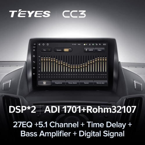 Штатная магнитола Teyes CC3 6/128 Ford Kuga 2 (2012-2019) Тип-A