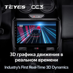 Штатная магнитола Teyes CC3 6/128 Renault Duster (2015-2020) F2