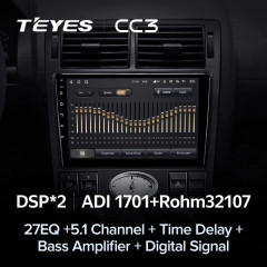 Штатная магнитола Teyes CC3 4/32 Ford Mondeo 3 (2000-2007) F1