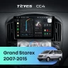 Штатная магнитола Teyes CC4 8/128 Hyundai Grand Starex (2007-2015) F1