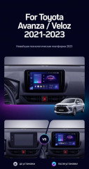 Штатная магнитола Teyes CC3 4/32 Toyota Avanza Veloz (2021-2023)