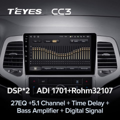 Штатная магнитола Teyes CC3 4/32 Jeep Grand Cherokee WK2 (2010-2013)