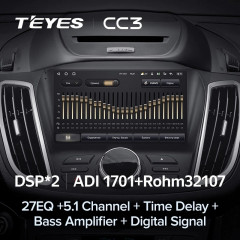 Штатная магнитола Teyes CC3 6/128 Ford Kuga 2 (2012-2019) Тип-B