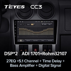 Штатная магнитола Teyes CC3 6/128 Renault Logan 1 (2004-2009)
