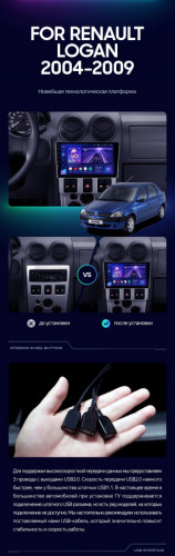 Штатная магнитола Teyes CC3 6/128 Renault Logan 1 (2004-2009)