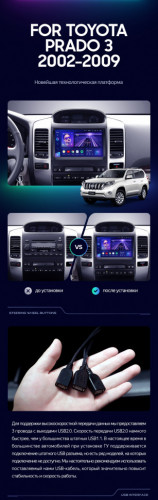 Штатная магнитола Teyes CC3 6/128 Toyota Land Cruiser Prado 120 (2002-2009) F3