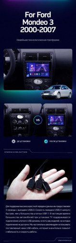 Штатная магнитола Teyes CC3 4/64 Ford Mondeo 3 (2000-2007) F1