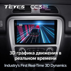 Штатная магнитола Teyes CC3 2K 4/32 JAC T6 (2015-2021)
