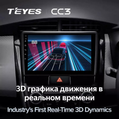 Штатная магнитола Teyes CC3 4/64 Toyota Corolla Axio 2 E160 (2012-2021)