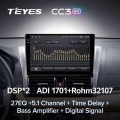 Штатная магнитола Teyes CC3 2K 360 6/128 Toyota Vios XP150 (2013-2020)