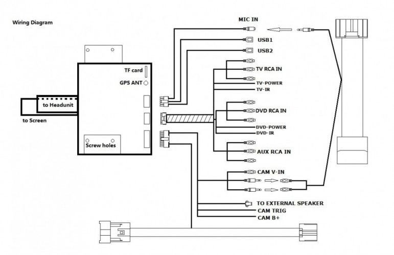 Навигационный блок Radiola RDL-04 Toyota RAV4 2019+