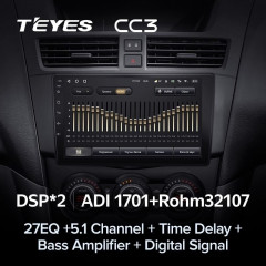 Штатная магнитола Teyes CC3 4/32 Mazda BT-50 (2011-2020) F2 (0din)