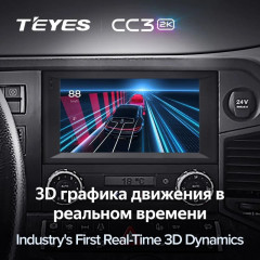 Штатная магнитола Teyes CC3 2K 6/128 Mercedes-Benz Actros (2011-2023)