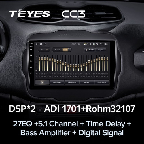 Штатная магнитола Teyes CC3 4/32 Jeep Renegade (2014-2018)