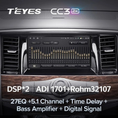 Штатная магнитола Teyes CC3 2K 4/64 Nissan Patrol 6 Y62 (2010-2019)
