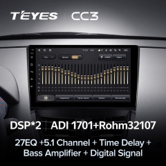 Штатная магнитола Teyes CC3 4/64 Peugeot 207 (2006-2015)