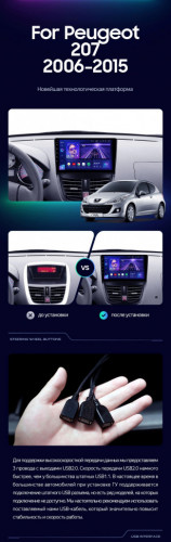 Штатная магнитола Teyes CC3 4/64 Peugeot 207 (2006-2015)