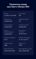 Штатная магнитола Teyes CC3 2K 360 6/128 Volkswagen Sharan (2010-2024) (13")