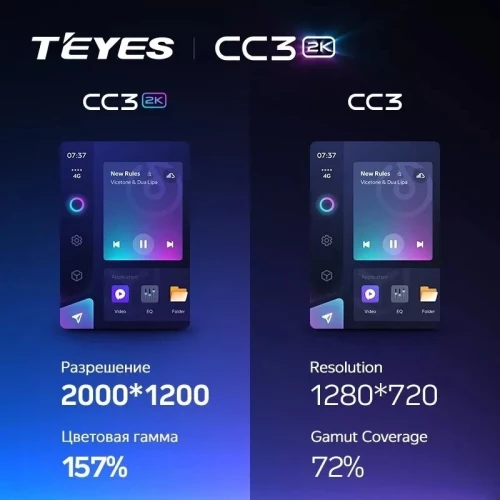 Штатная магнитола Teyes CC3 2K 6/128 Peugeot 4008 (2010-2016) F1 Тип-B