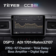 Штатная магнитола Teyes CC3 2K 4/32 Renault Master (2019-2022)