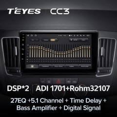 Штатная магнитола Teyes CC3 4/32 Hyundai Sonata NF (2008-2010) F2