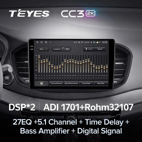 Штатная магнитола Teyes CC3 2K 4/32 Lada Vesta 2023+ F2 Тип-A