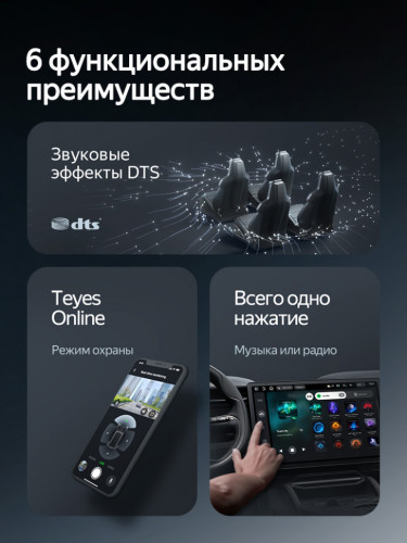 Штатная магнитола Teyes CC4 6/64 Toyota Harrier 4 XU80 (2020-2022)