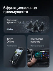 Штатная магнитола Teyes CC4 6/64 Toyota Harrier 4 XU80 (2020-2022)