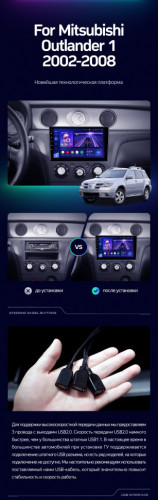 Штатная магнитола Teyes CC3 6/128 Mitsubishi Outlander 1 (2002-2008) F2