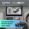 Штатная магнитола Teyes CC4 Pro 360 12/256 Honda Mobilio Spike (2001-2008)